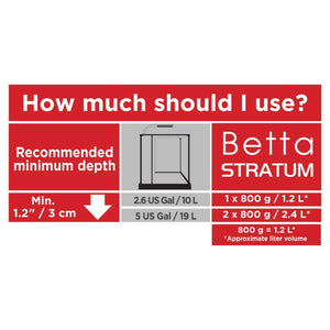 Fluval Betta Stratum 1.76 lb