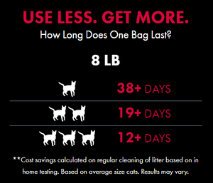 World's Best Cat Litter - 8 Pound Bag
